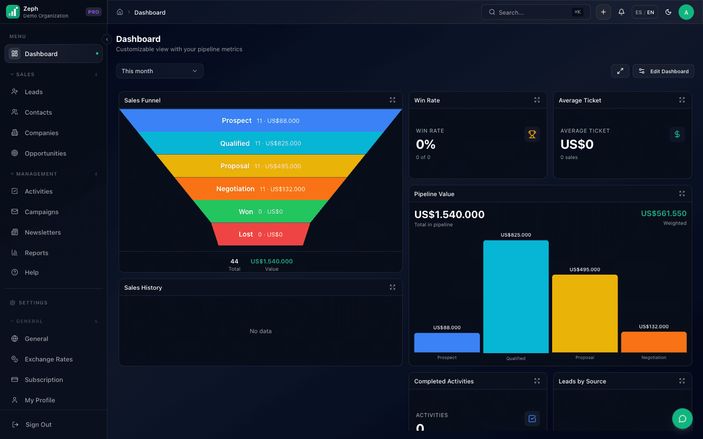 Automations and workflows